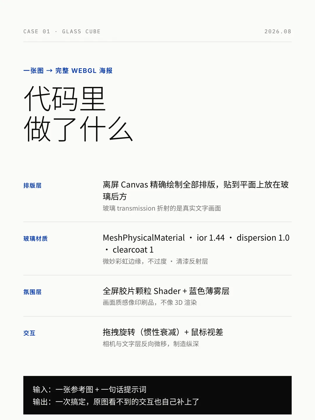 Ox Alpha result