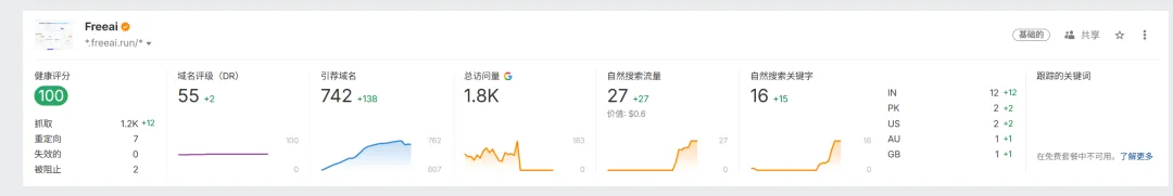 Webmaster Tools 添加界面