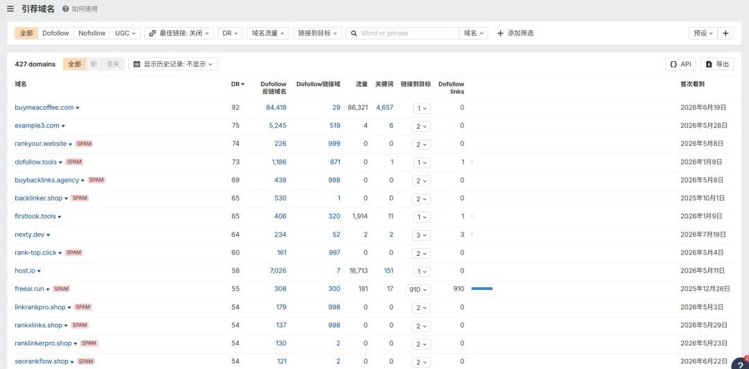 外链报表